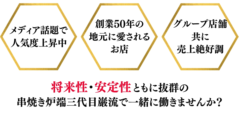 メディア話題で人気上昇中、創業50年の地元に愛されるお店、グループ店舗共に売上絶好調の串焼き炉端岩流で一緒に働きませんか？